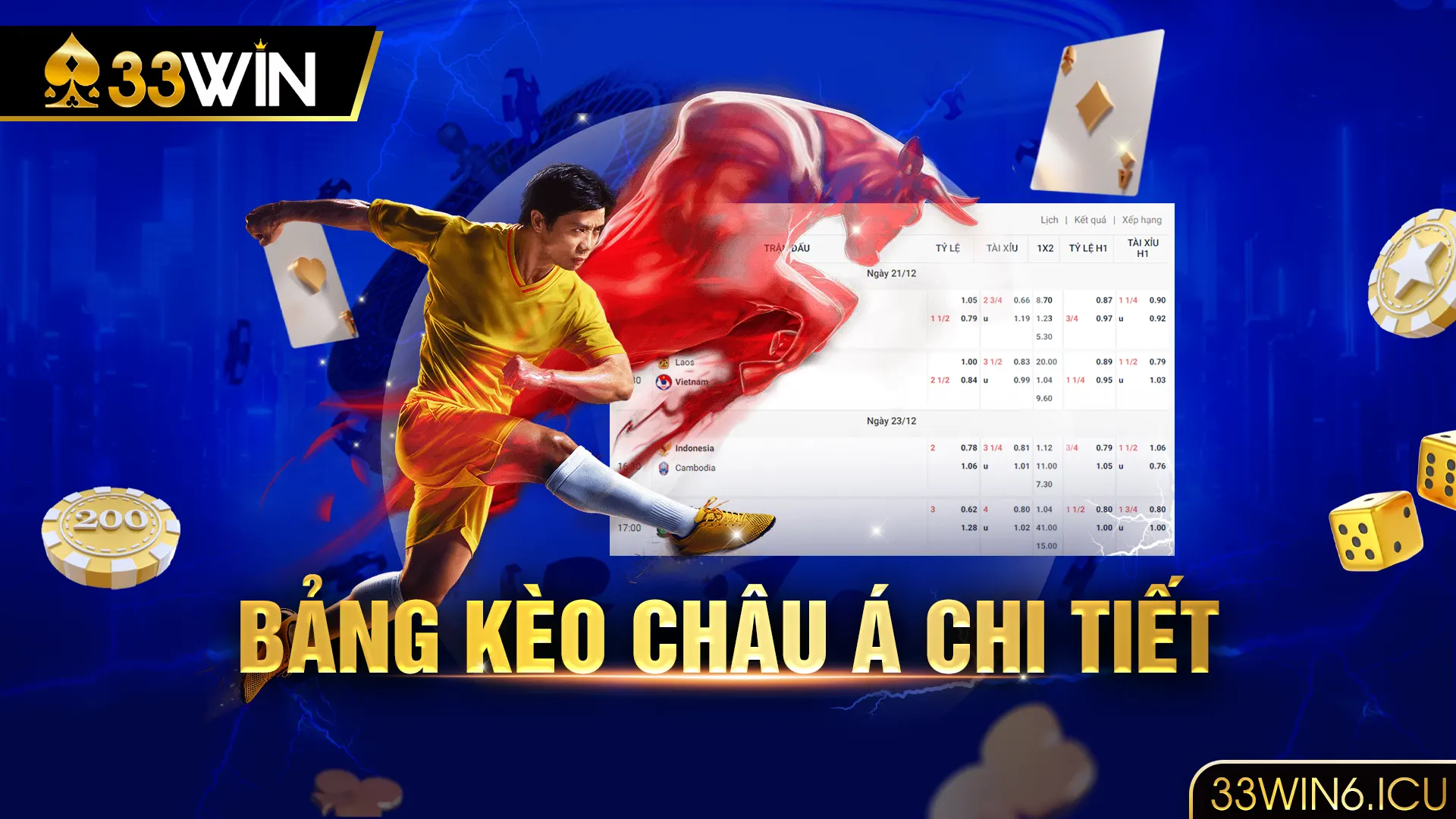 Bảng kèo châu á chi tiết