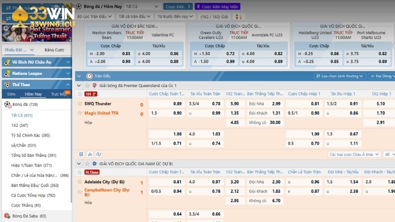 Bỏ túi kinh nghiệm chơi thể thao 33Win thắng đậm