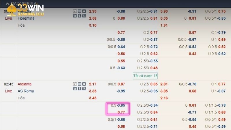 Kèo châu Á 0.5 tại nhà cái 33Win