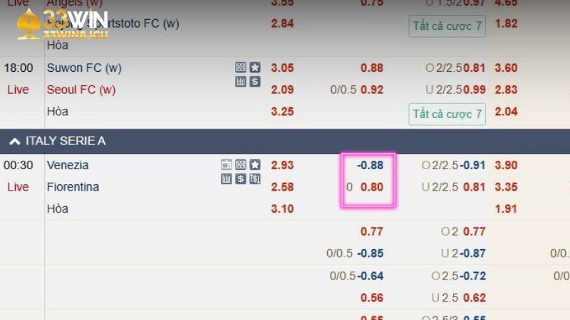 Kèo đồng banh tại 33Win